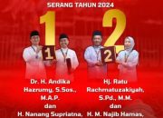 Hasil Quick Count Pilkada Kab.Serang 2024 Calon Nomor Urut 02 Unggul