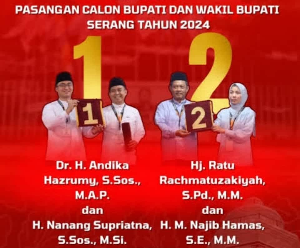 Hasil Quick Count Pilkada Kab.Serang 2024 Calon Nomor Urut 02 Unggul