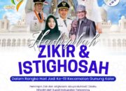 Merayakan HUT Kec.Gunung Kaler Tangerang ke-19 : Pencapaian dan Tantangan dalam Pembangunan 