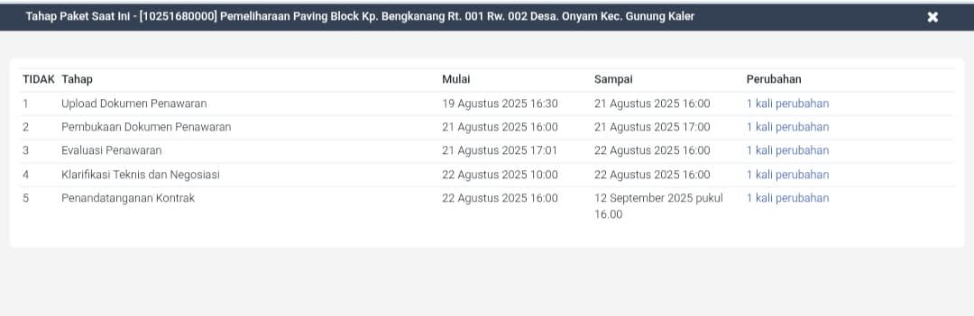 Proyek Paving Block di Kp.Bengkanang  Desa Onyam : Celah KKN di Balik Pengadaan Langsung Kec.Gunung Kaler, Tangerang
