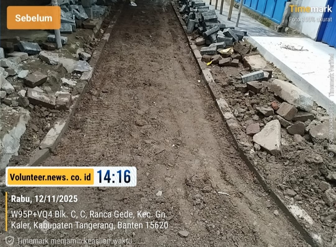 Minim Pemadatan, Proyek Paving Block di Pasar Bolang Desa Rancagede Dibongkar Ulang
