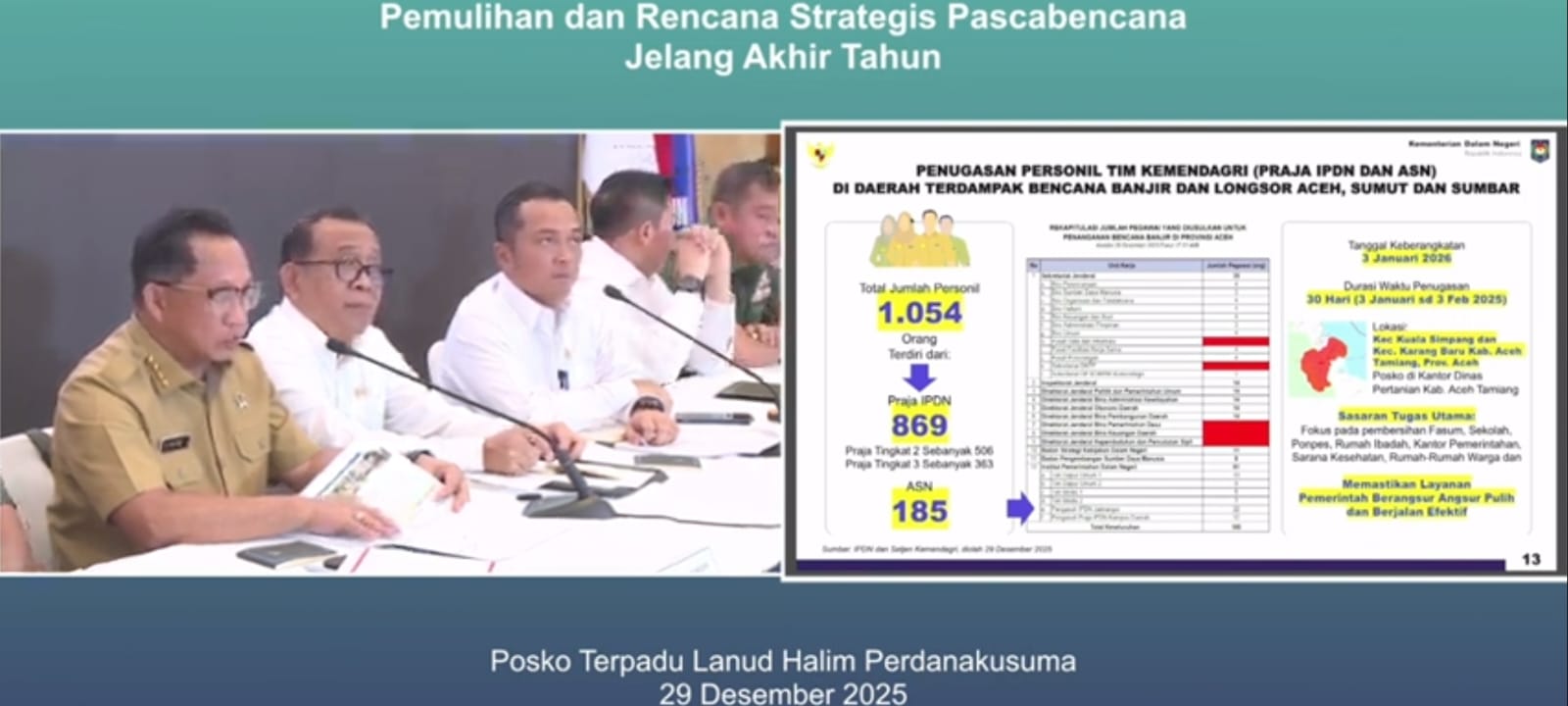 Mendagri Terjunkan 1.054 Praja IPDN, Pemulihan Pemerintahan Desa Aceh Jadi Prioritas