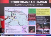 Pemerintah Kebut Pemulihan Pascabencana Aceh, Akses Jalan dan Hunian Jadi Prioritas