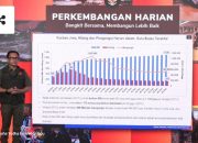 BNPB: Akses Transportasi Sumatra Bangkit, 92,5 Persen Jalan Nasional Pulih Pascabanjir