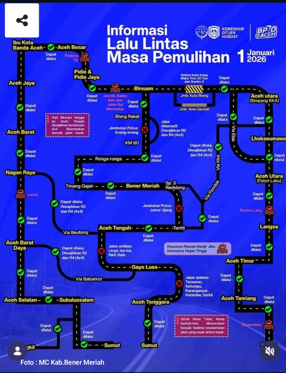 BPTD dan Dishub Rilis Pembaruan Lalu Lintas Aceh Awal 2026, Jalur Tengah Masih Rawan