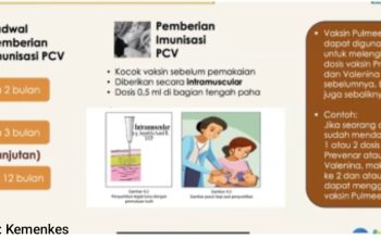 Kemenkes Perkuat Imunisasi PCV Lewat Vaksin Pulmera untuk Tekan Kematian Balita