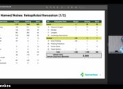 Menkes Dorong Percepatan Pembangunan Rumah Nakes Terdampak Bencana di Sumatra