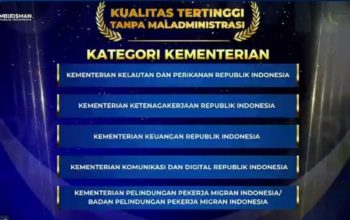 Kemkomdigi Dinilai Tertib dan Responsif, Raih Penghargaan Ombudsman 2025
